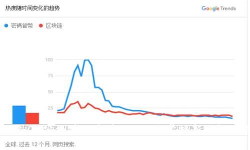 TokenIM 2.0 公测答题指南：一站式掌握新特性与使用技巧